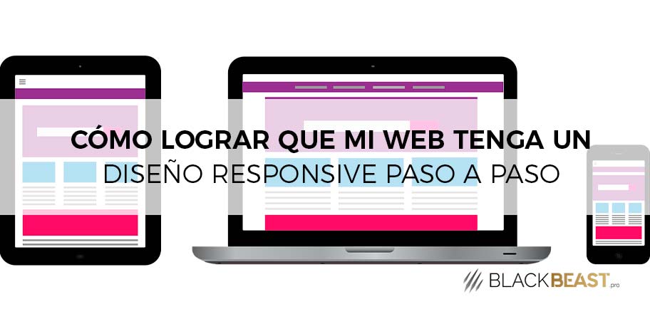 web-responsive-ejemplos-código